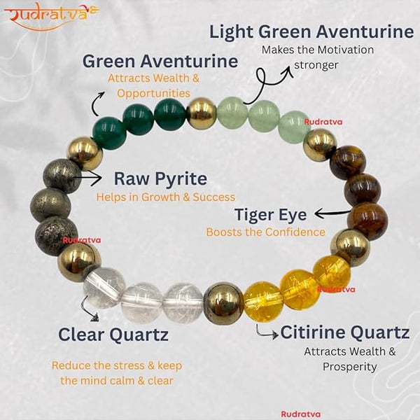 Dhan yog money magnet bracelets