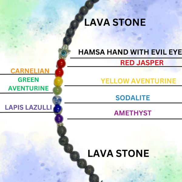 7 chakra bracelets