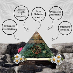 lakshmi vastu pyramid