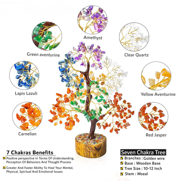 7 chakra vastu tree
